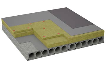 considerations of Cramond flat roofing insulation